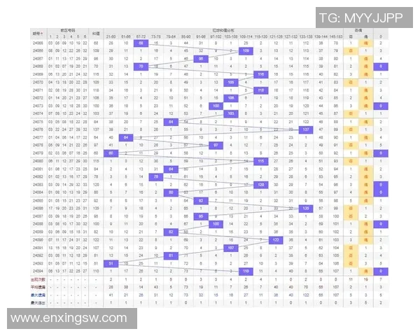 牛彩网试机号解析与预测技巧分享助你轻松掌握选号秘诀提升中奖概率